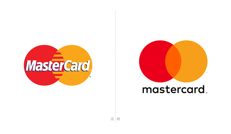 万事达卡标志，万事达卡LOGO，万事达卡品牌，MasterCard标志，MasterCard LOGO，万事达卡MasterCard商标