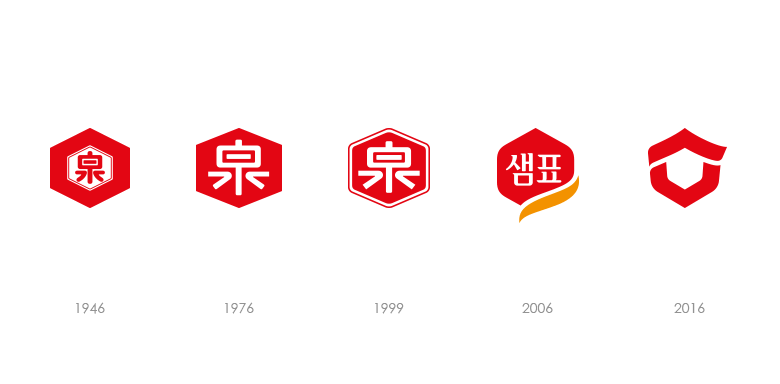 韩国知名酱油品牌,膳府酱油品牌形象,膳府酱油标志,膳府酱油LOGO