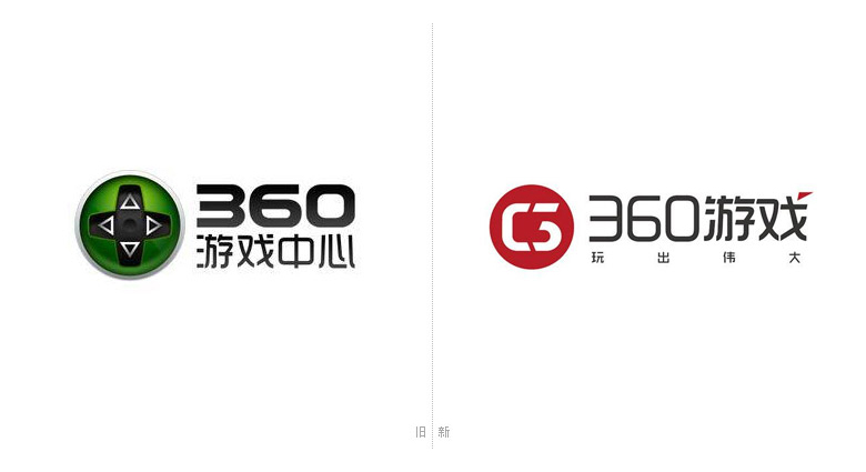 360游戏LOGO，360游戏标志，360游戏品牌形象，游戏品牌设计