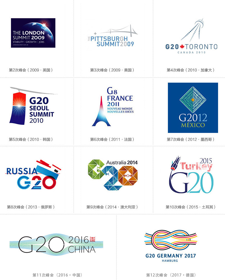 德国汉堡G20峰会LOGO，德国汉堡G20峰会标志，G20峰会品牌设计