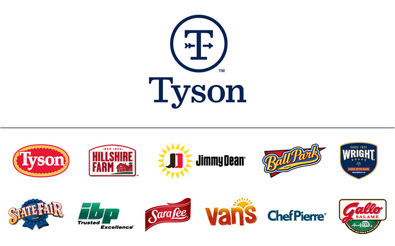 泰森食品标志，泰森食品LOGO，泰森食品品牌设计，食品设计