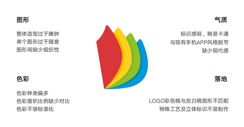 掌阅标志，掌阅LOGO，阅读平台品牌设计，阅读品牌LOGO