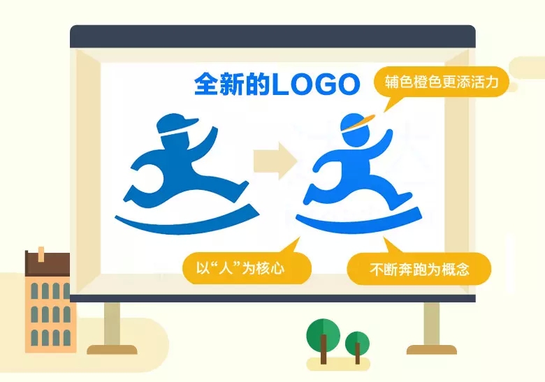 达达LOGO，达达标志，物流平台品牌设计，物流平台LOGO