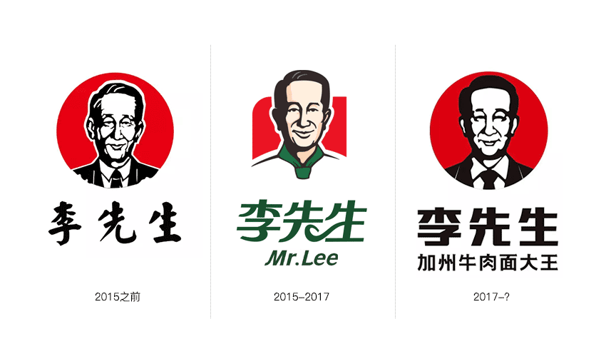 李先生标志，李先生LOGO，牛肉面品牌设计，李先生加州牛肉面大王