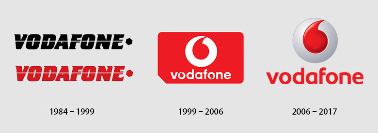 沃达丰标志，沃达丰LOGO，沃达丰品牌形象设计，电信通讯标志