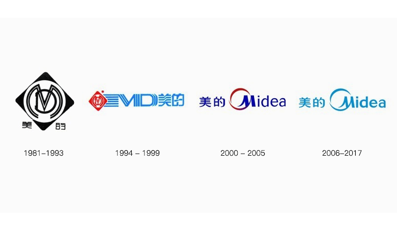 美的标志，美的LOGO，美的品牌形象设计，深圳VI设计，深圳LOGO设计