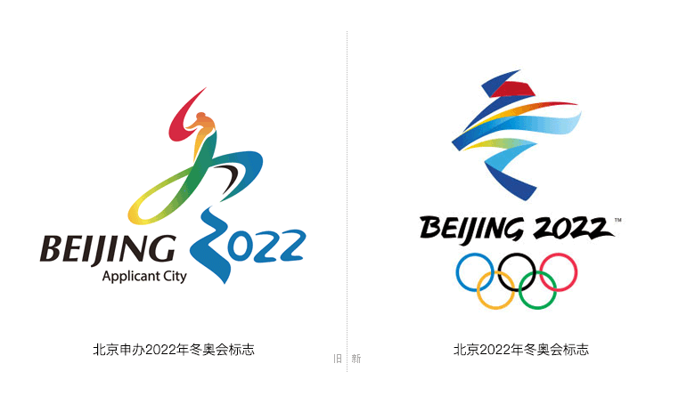 北京2022年冬奥会LOGO，冬残奥会LOGO，北京2022年冬奥会标志，冬残奥会标志，奥会徽标设计