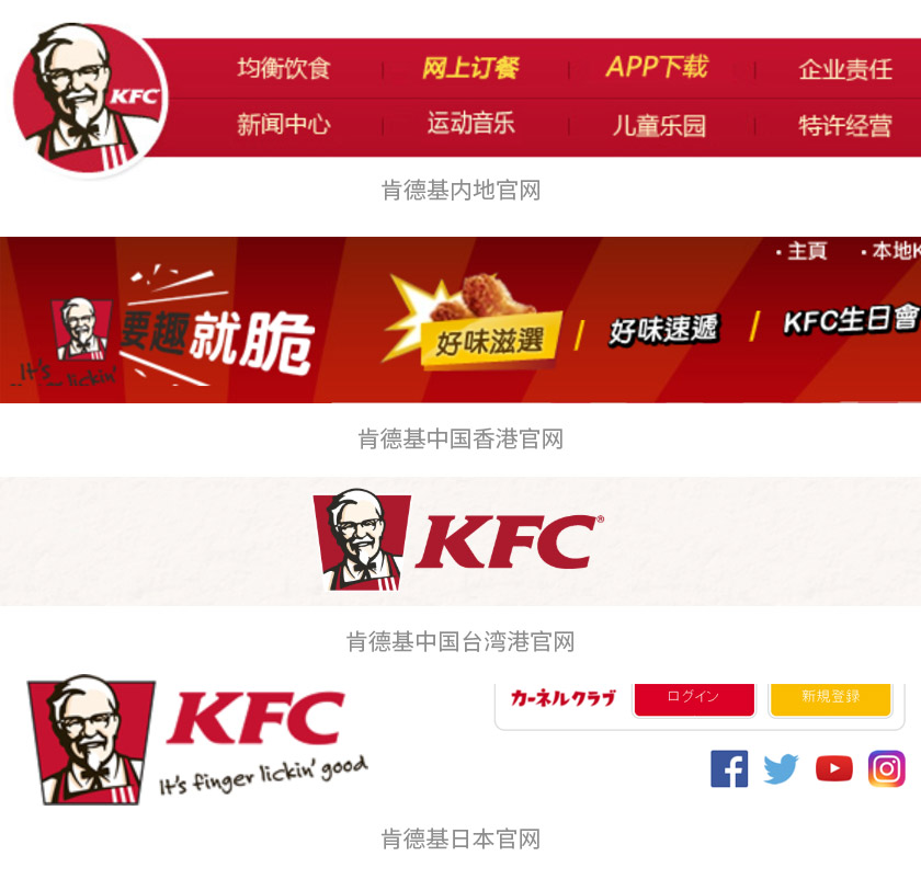 肯德基（KFC）LOGO,肯德基（KFC）标志,肯德基（KFC）品牌设计
