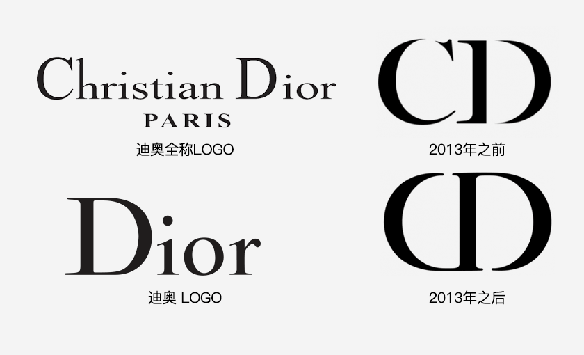 迪奥dior更换全新logo