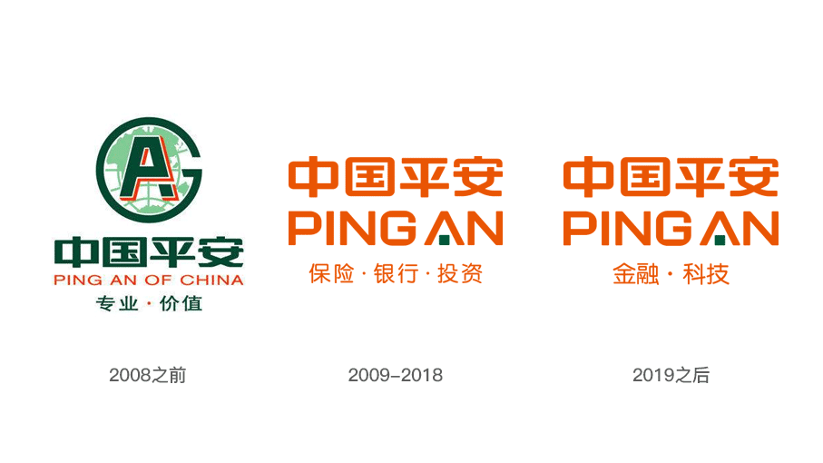 中国平安LOGO,中国平安标志,中国平安形象设计