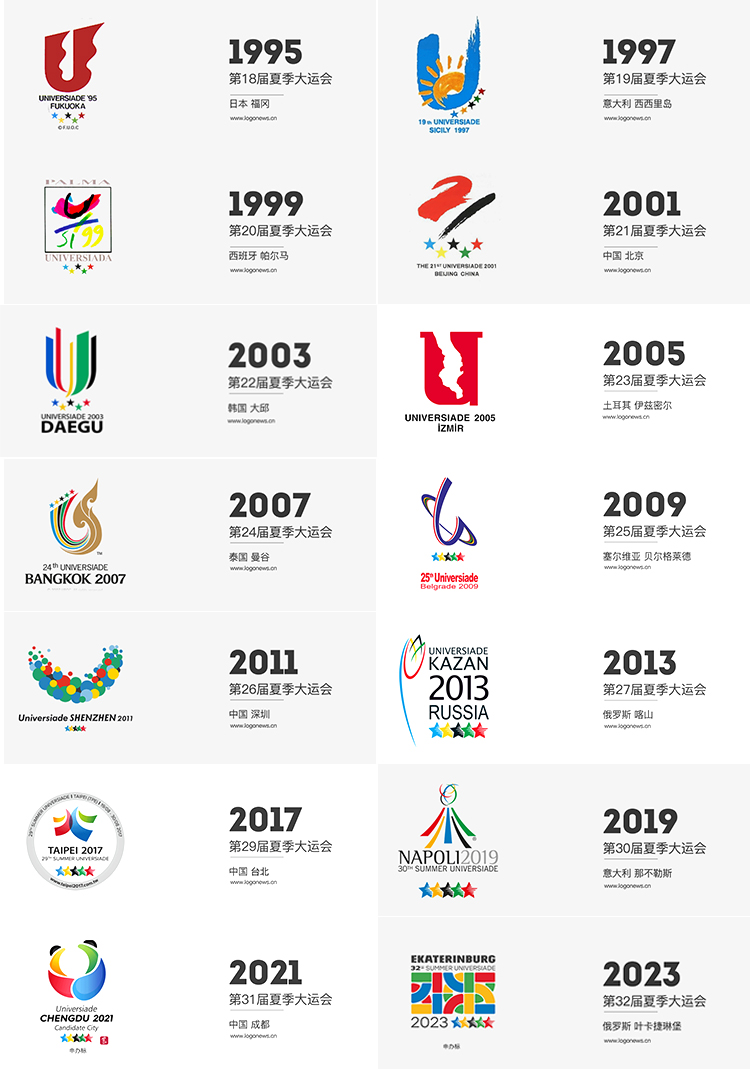 2023年世界夏季大运会申办logo亮相