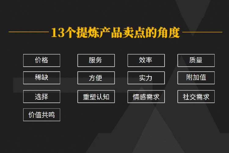 卖点,产品,创意,策划