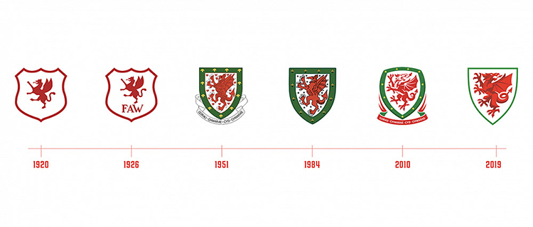 足球协会（FAW）,品牌,logo,设计,创意