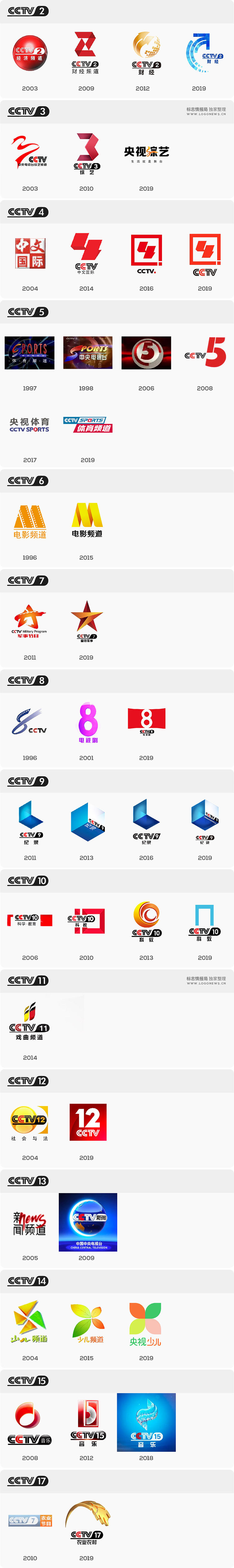 cctv-8升级全新logo!