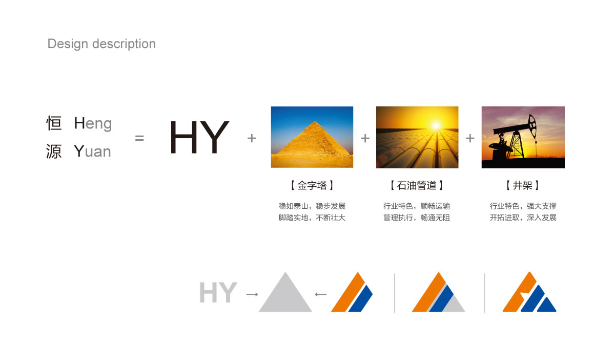 郑州标志设计怎么打造一款符合企业性质的标志