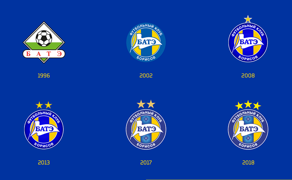 鲍里索夫足球俱乐部 BATE FC LOGO,鲍里索夫足球俱乐部 BATE FC标志,俱乐部品牌设计,俱乐部标志