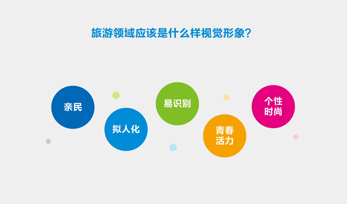 品牌策划——如何通过品牌策划打造一个好的品牌形象？
