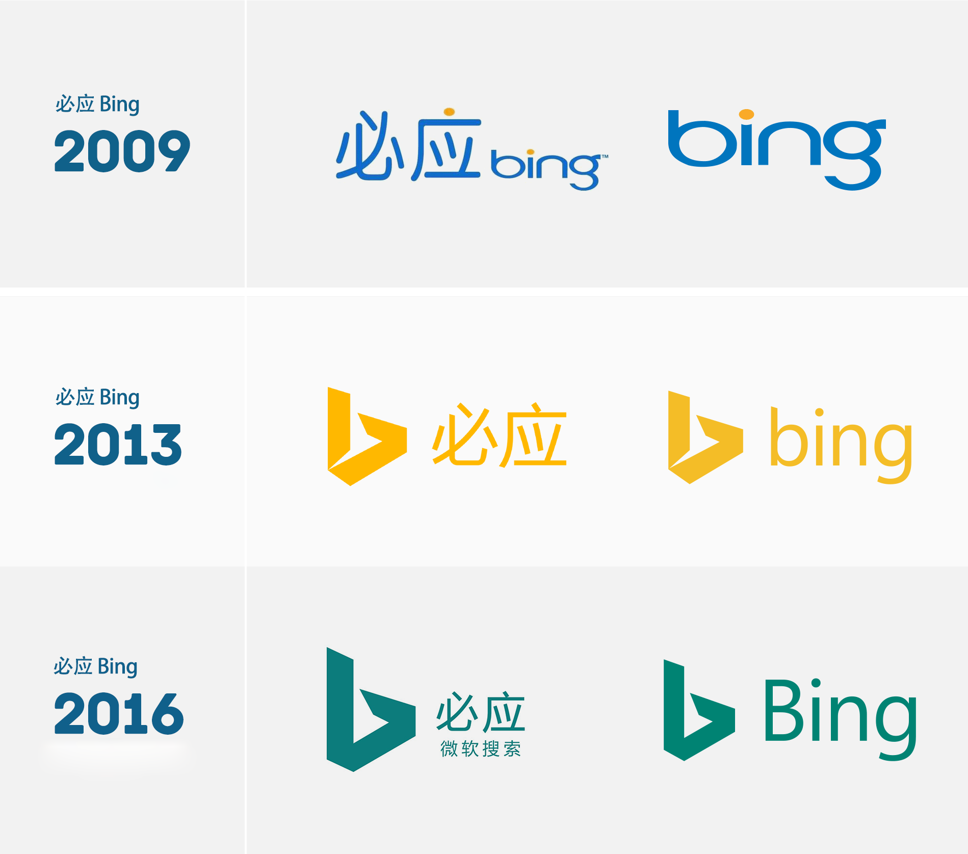 必应Bing LOGO,必应Bing标志,必应Bing品牌形象设计,搜索引擎标志