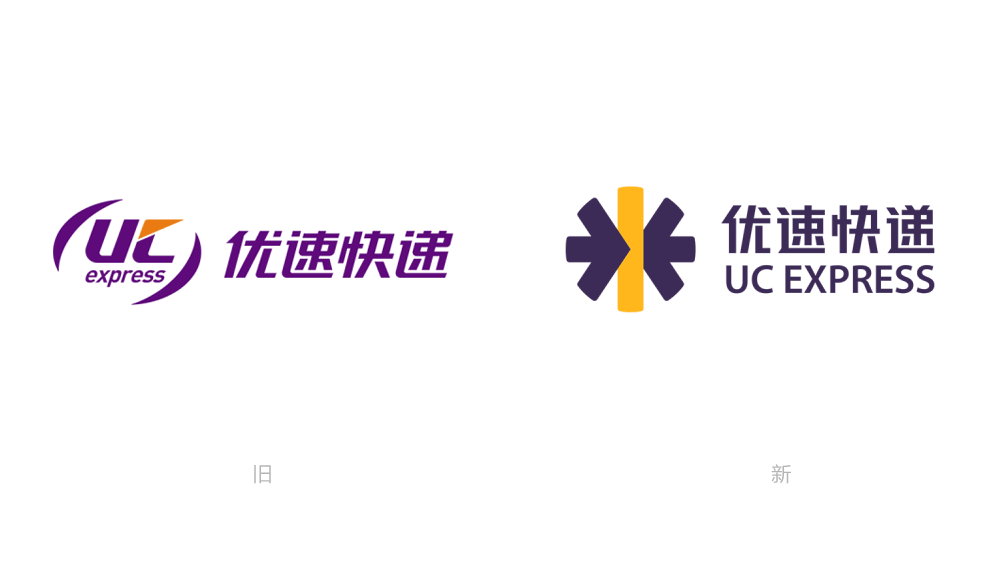 优速快递LOGO,优速快递标志,优速快递品牌设计,快递VI设计