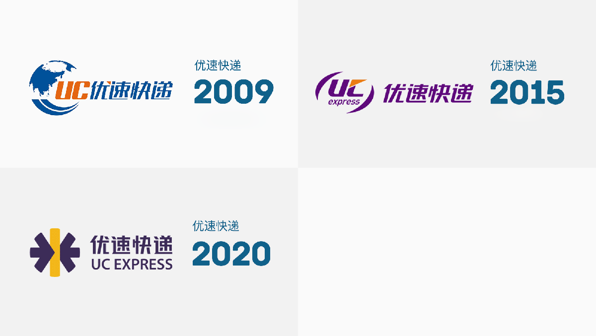 优速快递LOGO,优速快递标志,优速快递品牌设计,快递VI设计