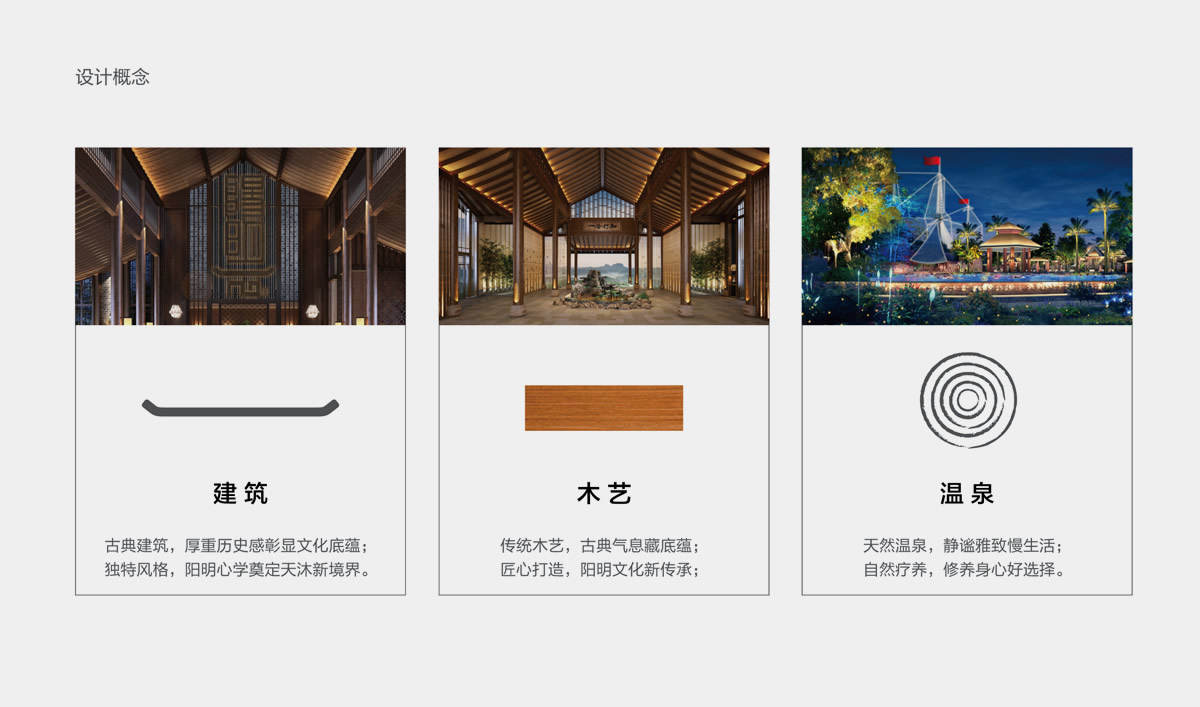 天沐•阳明温泉环境导视系统设计,天沐•阳明温泉标识设计