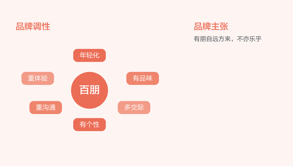 长沙营销策划公司是做什么的？