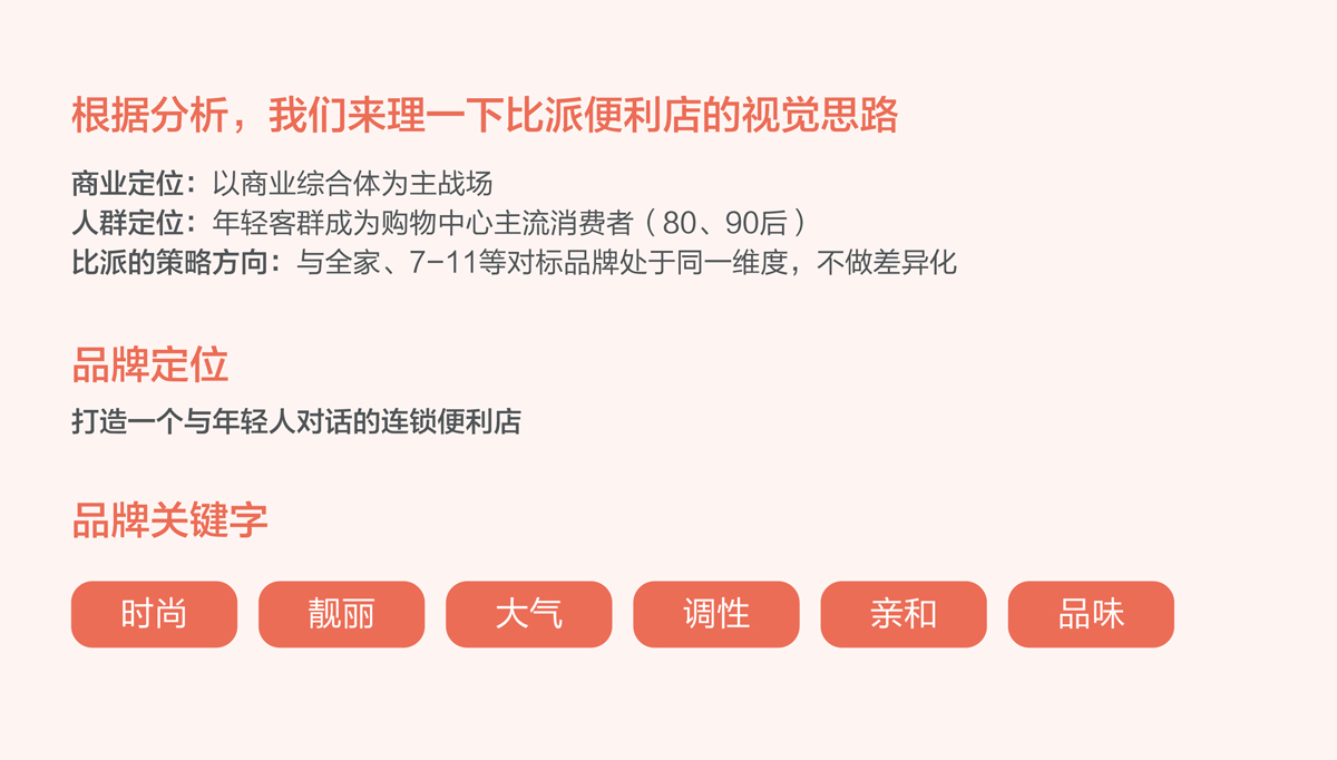 比派便利店品牌形象策划设计,比派便利店VI设计,比派便利店标志设计,比派便利店空间设计,比派便利店店面设计