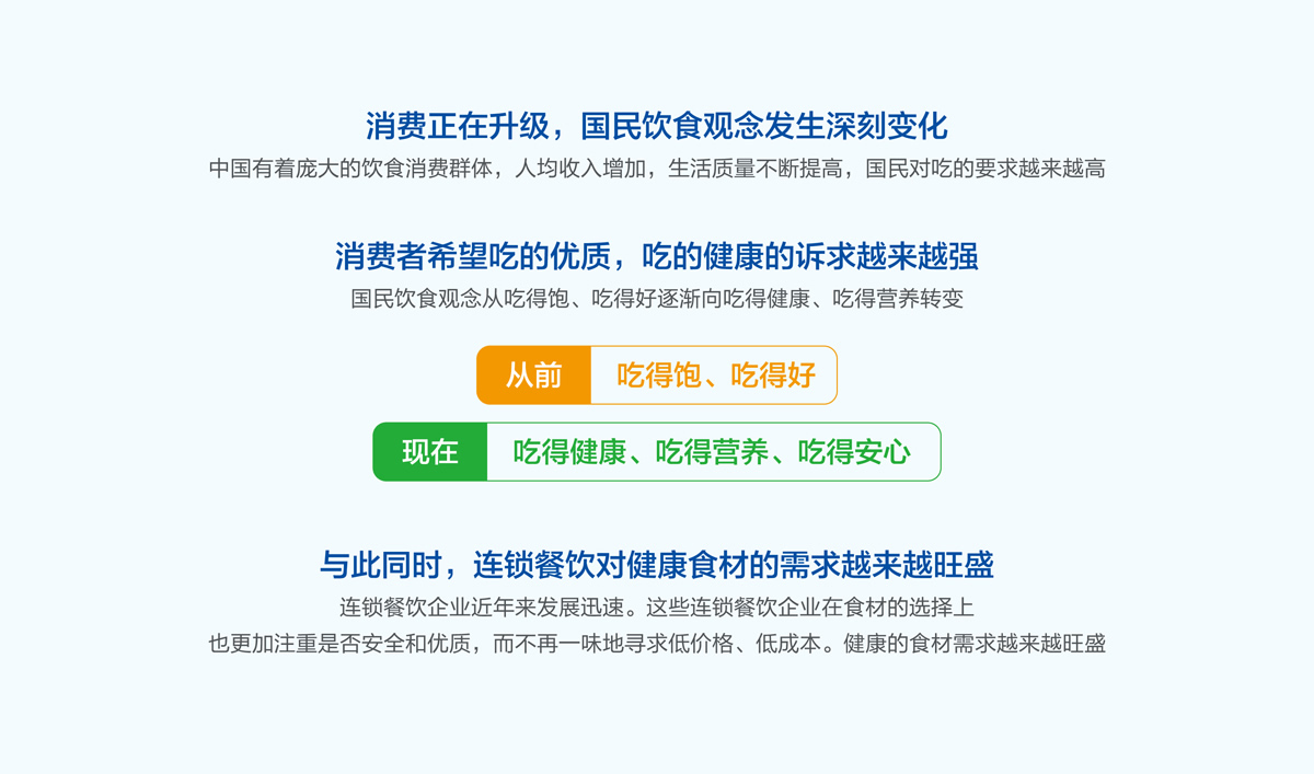 良德源虾滑品牌形象设计,良德源虾滑VI设计,良德源虾滑商标设计,海鲜品牌LOGO设计,海鲜品牌VI设计,海鲜标志设计,海鲜店面设计