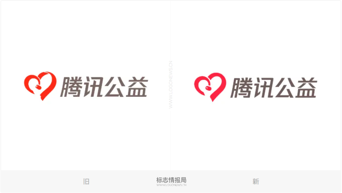 腾讯公益更新LOGO，保持初心，北京商标设计与时俱进的品牌诠释